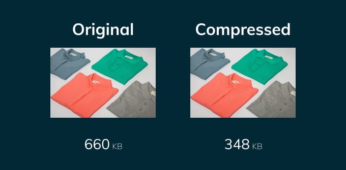 difference