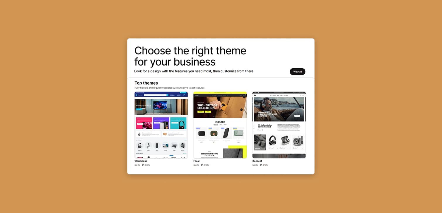 Why choosing a Shopify theme based on looks is a mistake